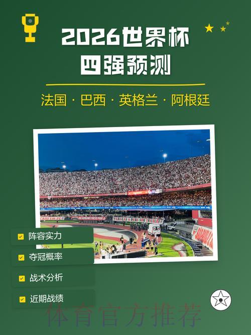 2026世界杯最新预测资讯及官方网址汇总 2026世界杯最新预测资讯及官方网址汇总
