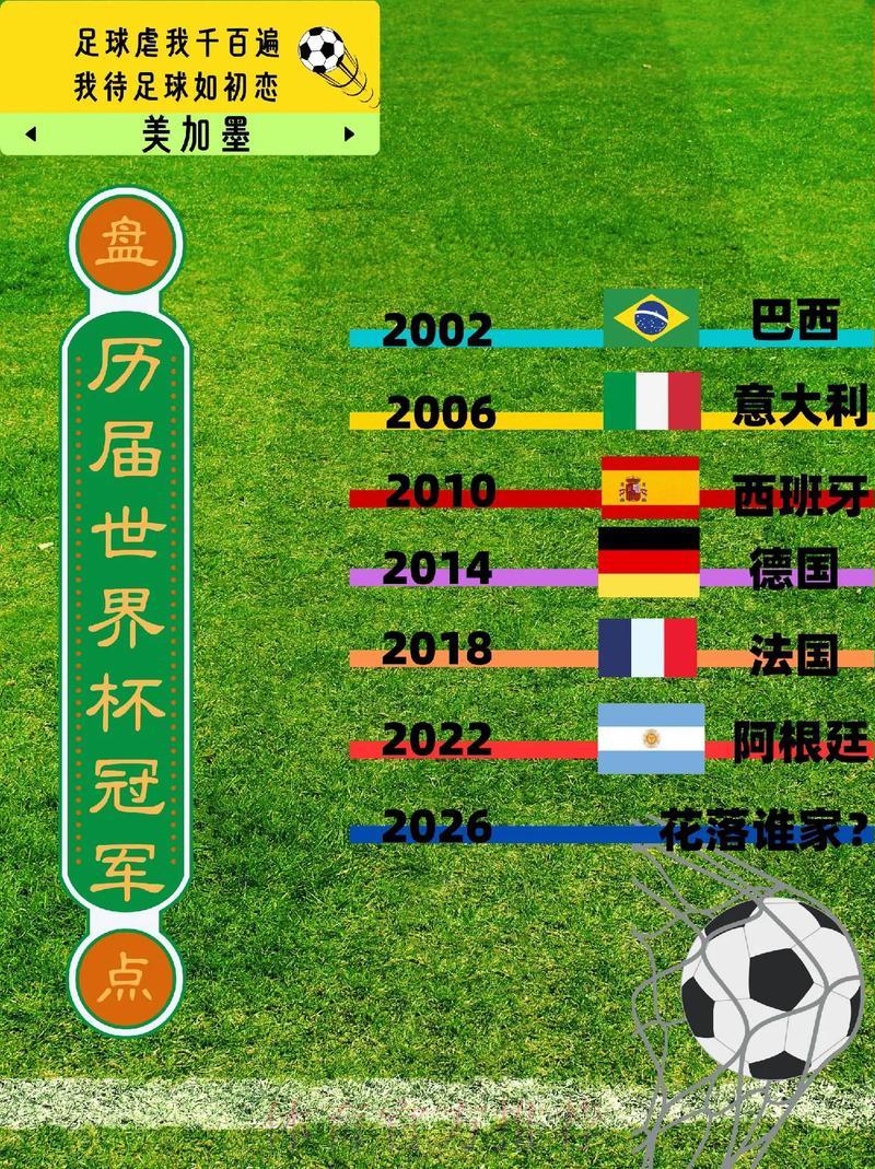 世界杯赛事比分及明星球员表现深度解读
