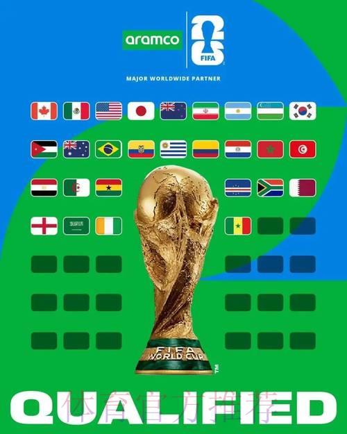 2026世界杯预选赛中不可或缺的核心球员