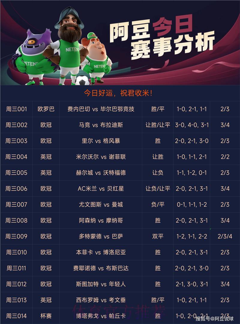 全新上线:精选世界杯竞猜预测平台推荐 全新上线:精选世界杯竞猜预测平台推荐