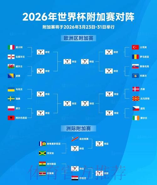 2026世界杯比分：史上最经典的五场巅峰对决