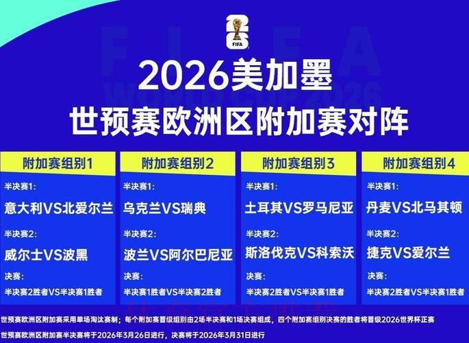 2026世界杯比分：史上最经典的五场巅峰对决