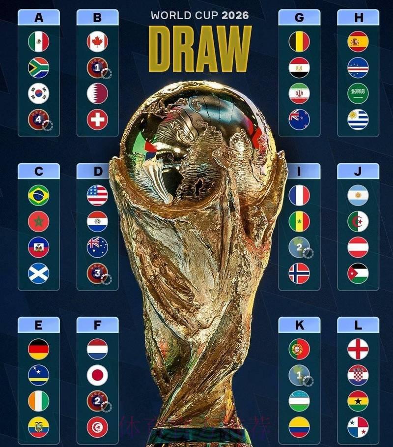 2026世界杯比分：史上最经典的五场巅峰对决
