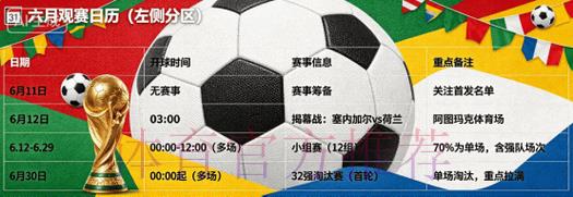 2026世界杯直播:错过比赛后如何观看回放? 2026世界杯直播:错过比赛后如何观看回放?