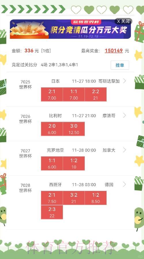 深度解读：世界杯盘口推荐的顶级必选攻略