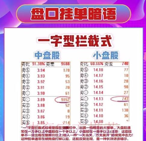 深度解读:世界杯盘口推荐的顶级必选攻略 深度解读:世界杯盘口推荐的顶级必选攻略