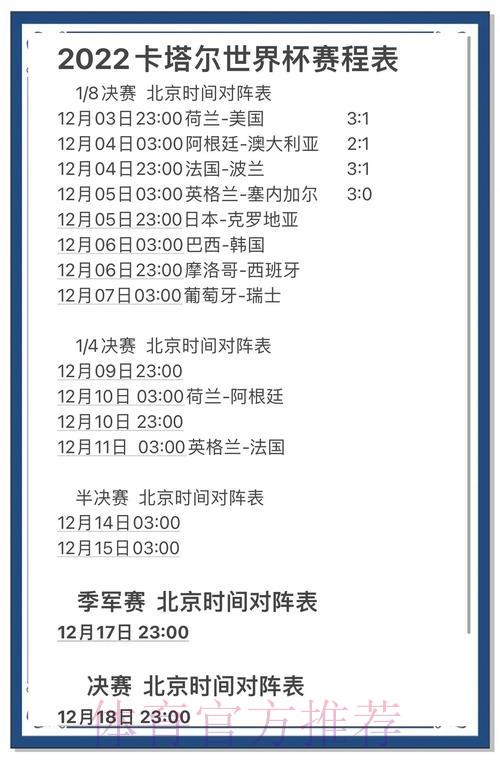 世界杯权威解析：赛事前瞻与深度预测