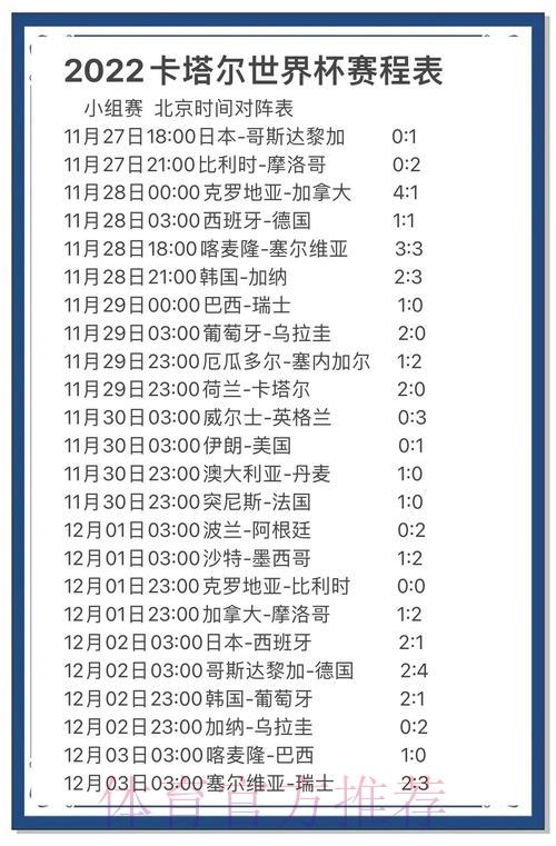 世界杯竞猜平台比分预测榜单正式公布