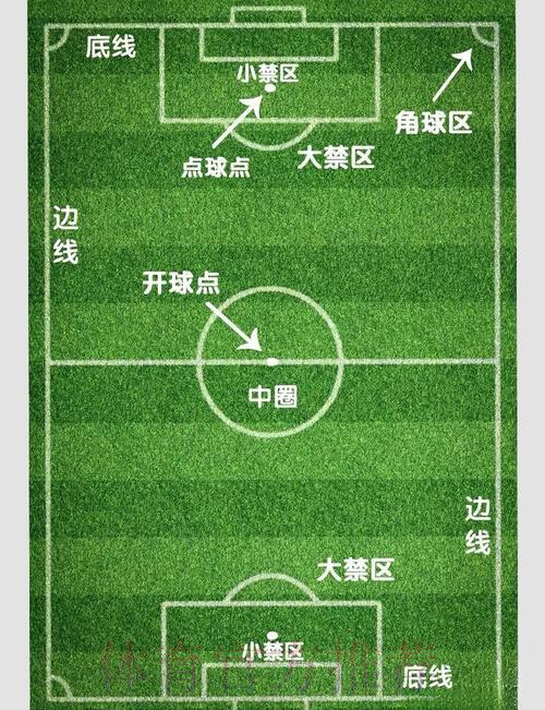 世界杯滚球让球玩法全面解析,掌握技巧从起点领先 世界杯滚球让球玩法全面解析,掌握技巧从起点领先