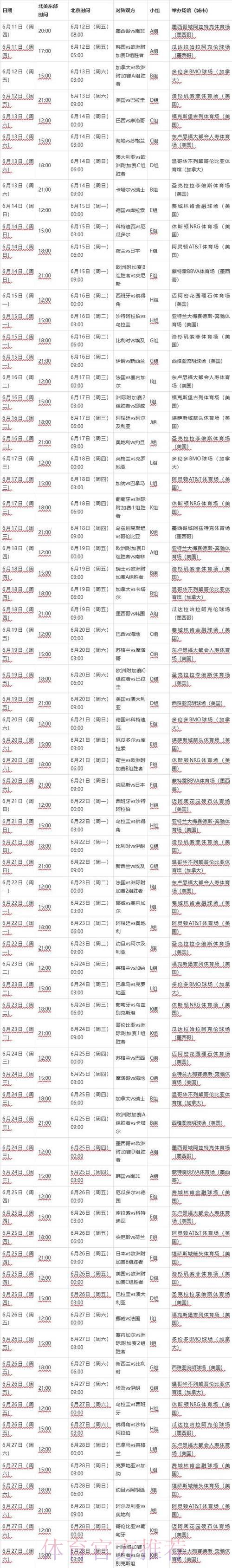 2026世界杯赛事直播与实时解说全程指南 2026世界杯赛事直播与实时解说全程指南