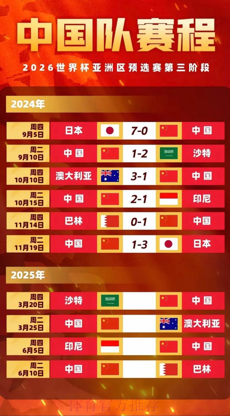 2026世界杯赛事直播与实时解说全程指南 2026世界杯赛事直播与实时解说全程指南