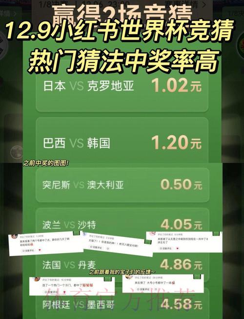 世界杯竞猜平台:掌握这些技巧有效提升获奖几率 世界杯竞猜平台:掌握这些技巧有效提升获奖几率