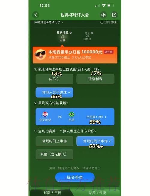 世界杯竞猜平台:掌握这些技巧有效提升获奖几率 世界杯竞猜平台:掌握这些技巧有效提升获奖几率