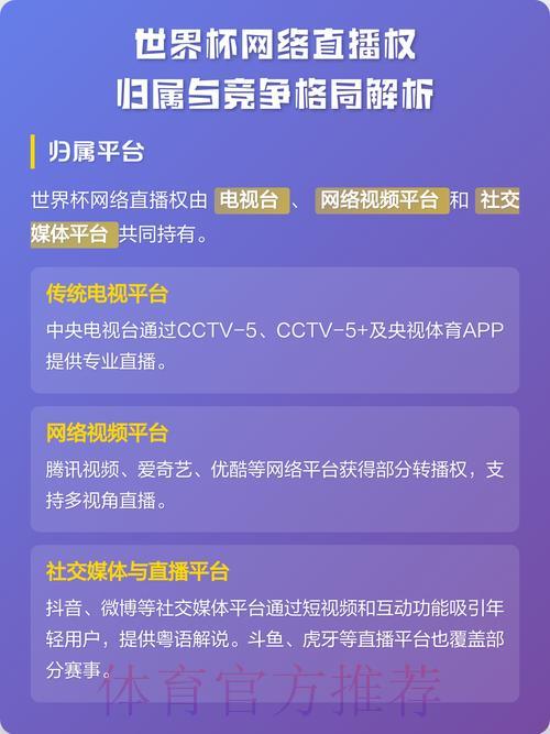 世界杯直播平台全攻略：最佳观赛渠道一览