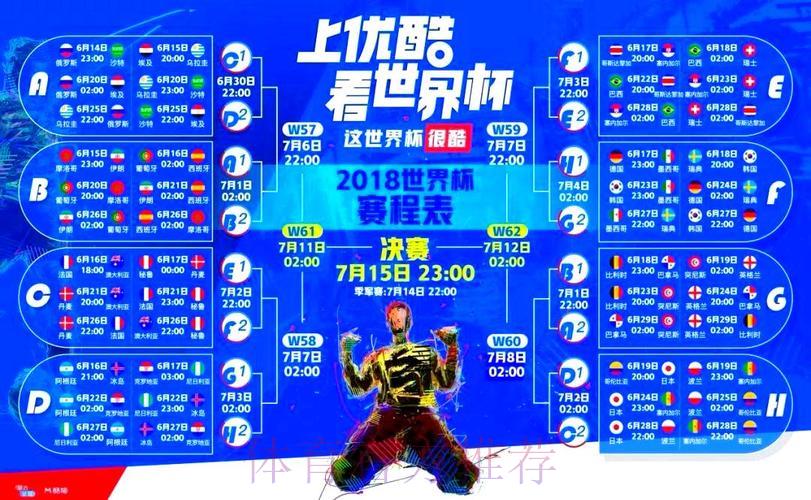 世界杯直播平台全攻略：最佳观赛渠道一览