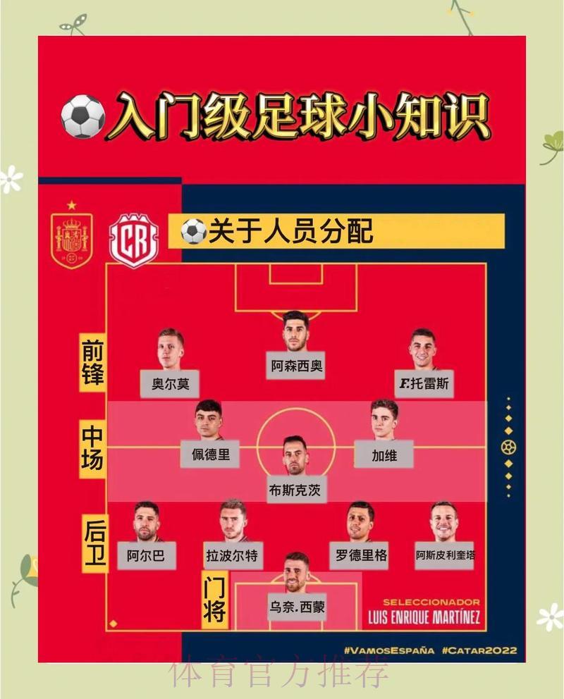 揭秘世界杯竞猜的多种玩法与必胜攻略