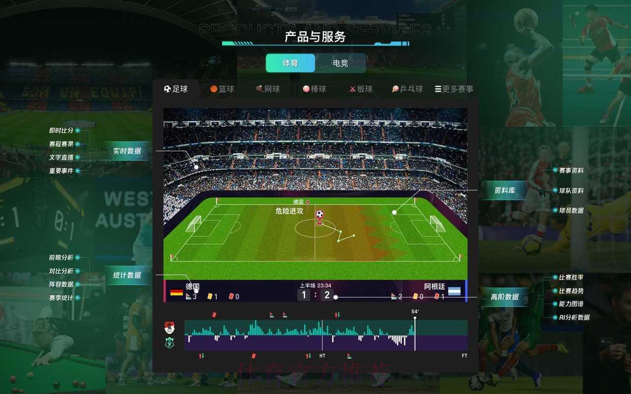 深度解析:世界杯竞猜平台的安全风险与潜在隐患 深度解析:世界杯竞猜平台的安全风险与潜在隐患