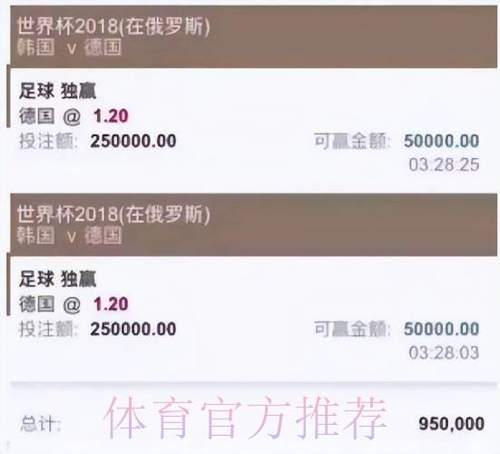 微博平台是否支持世界杯竞猜投注功能？