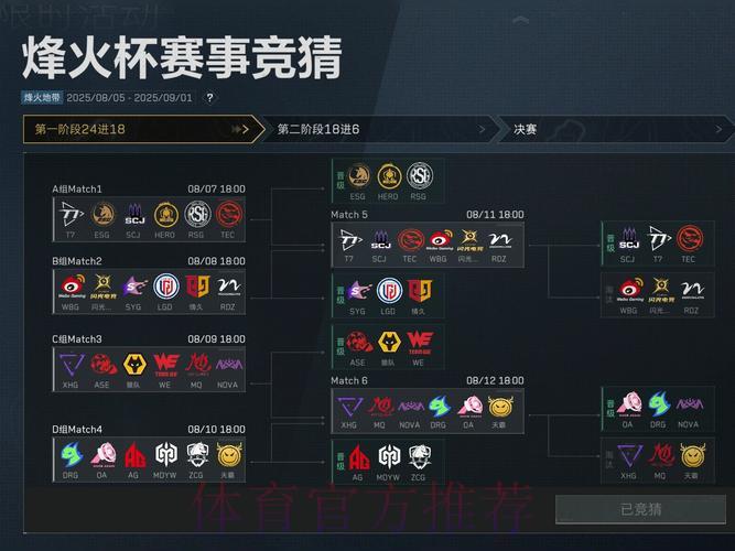 全球顶级赛事竞猜平台推荐指南 全球顶级赛事竞猜平台推荐指南