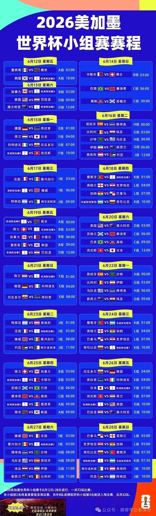 世界杯比分完整教程大全 世界杯比分完整教程大全