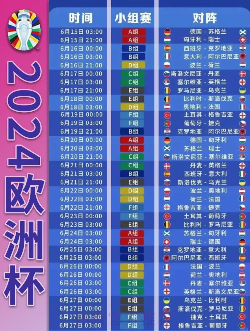 世界杯比分完整教程大全 世界杯比分完整教程大全