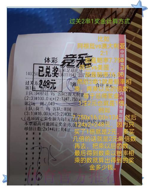 世界杯竞猜:如何押注冷门球队赢得丰厚回报? 世界杯竞猜:如何押注冷门球队赢得丰厚回报?