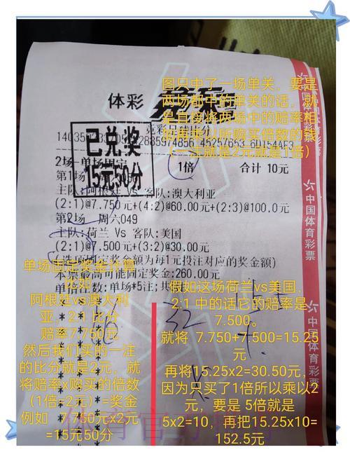 世界杯竞猜:如何押注冷门球队赢得丰厚回报? 世界杯竞猜:如何押注冷门球队赢得丰厚回报?
