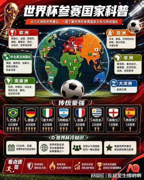 2026世界杯竞猜指南：精选优质注册平台一览