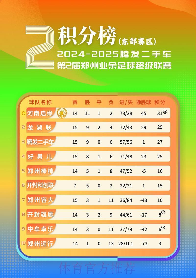 2026世界杯竞猜指南:小组赛赛果对投注策略的深度影响分析 2026世界杯竞猜指南:小组赛赛果对投注策略的深度影响分析