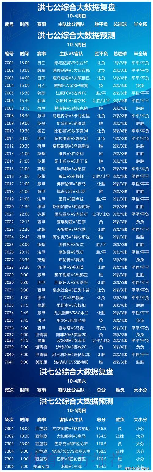 2024年最权威世界杯竞猜平台推荐榜单