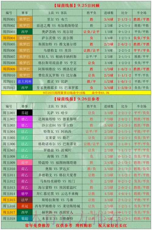 世界杯竞猜官网投注常见误区全面解读 世界杯竞猜官网投注常见误区全面解读