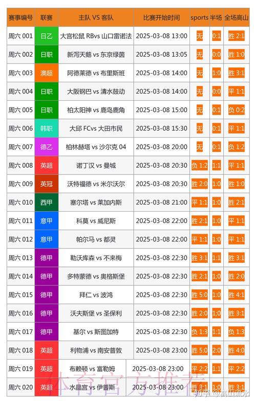 世界杯竞猜官网投注常见误区全面解读 世界杯竞猜官网投注常见误区全面解读