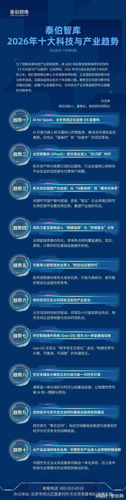 2026世界杯将引入哪些突破性黑科技与全新技术革新