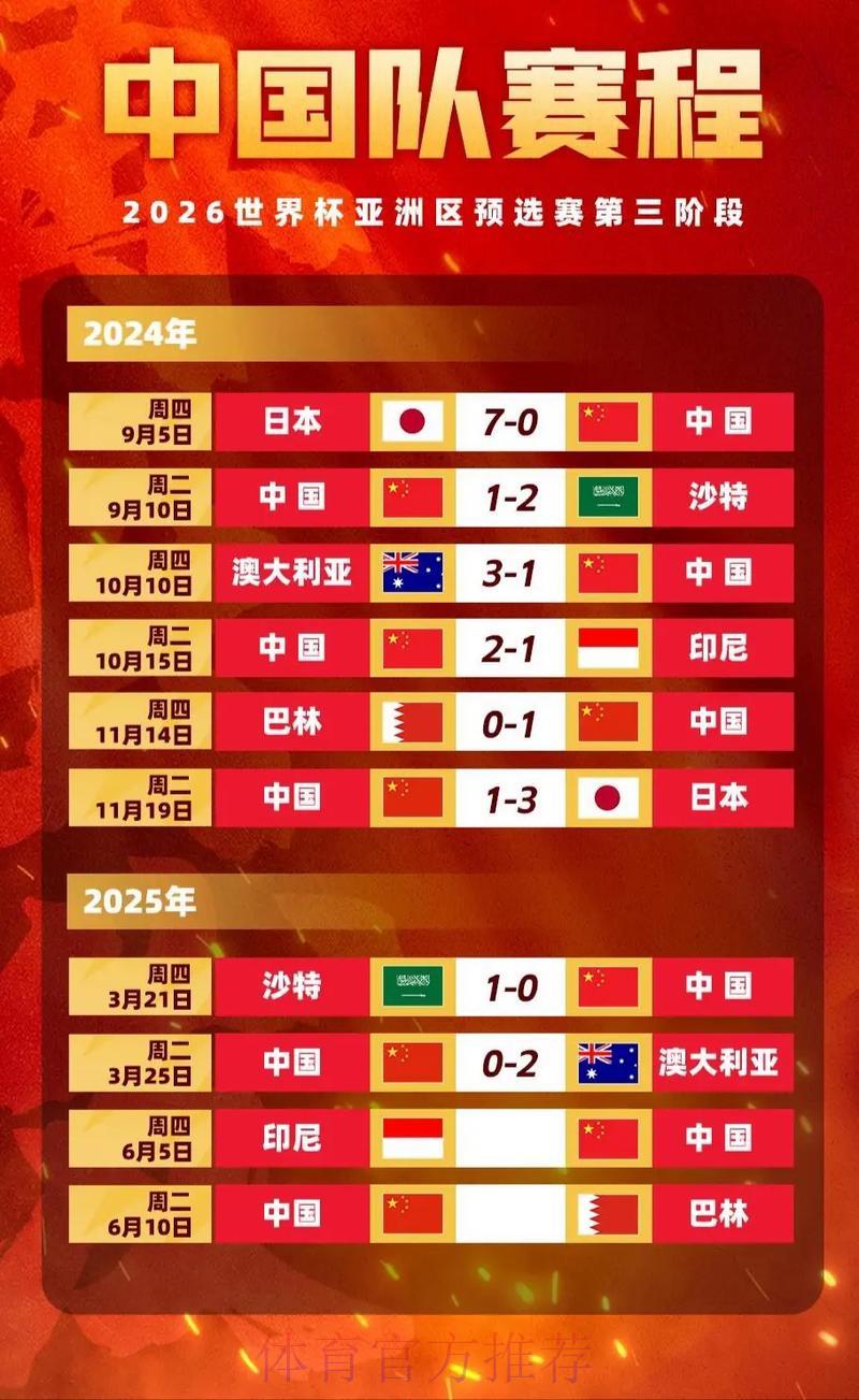 世界杯竞猜赔率分析与投注技巧全解