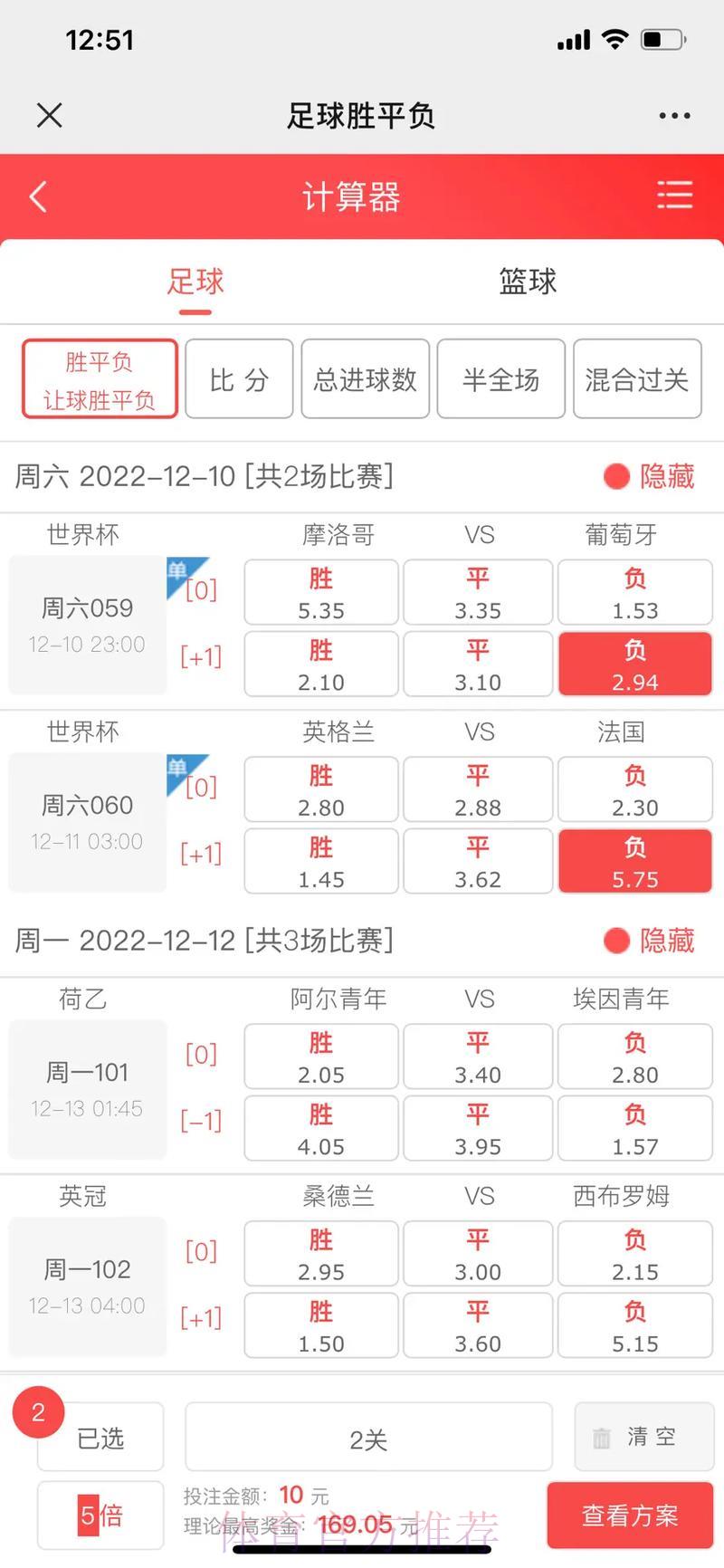 世界杯竞猜指南:深度数据解析与赛果预测 世界杯竞猜指南:深度数据解析与赛果预测