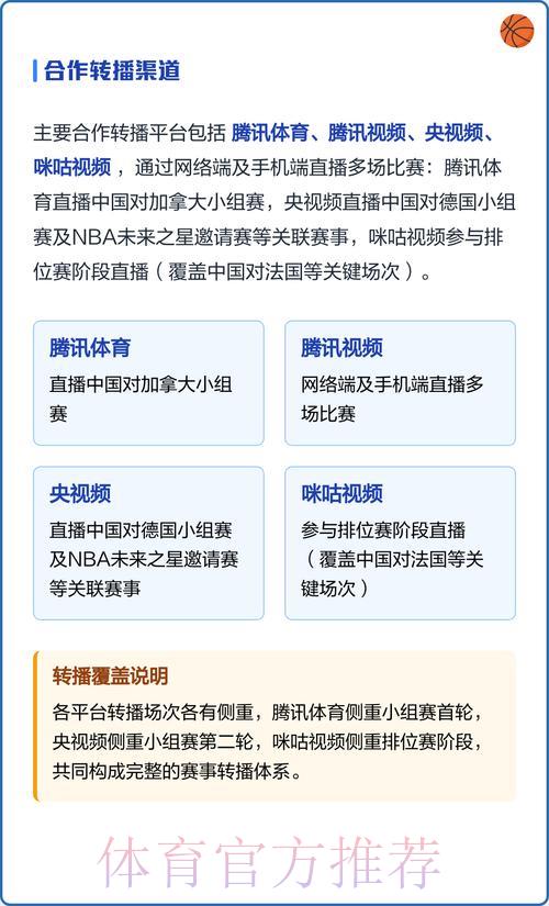 世界杯在线免费直播观看完整指南 世界杯在线免费直播观看完整指南